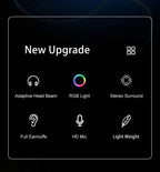 Gaming Headset Noise Cancellation Sound